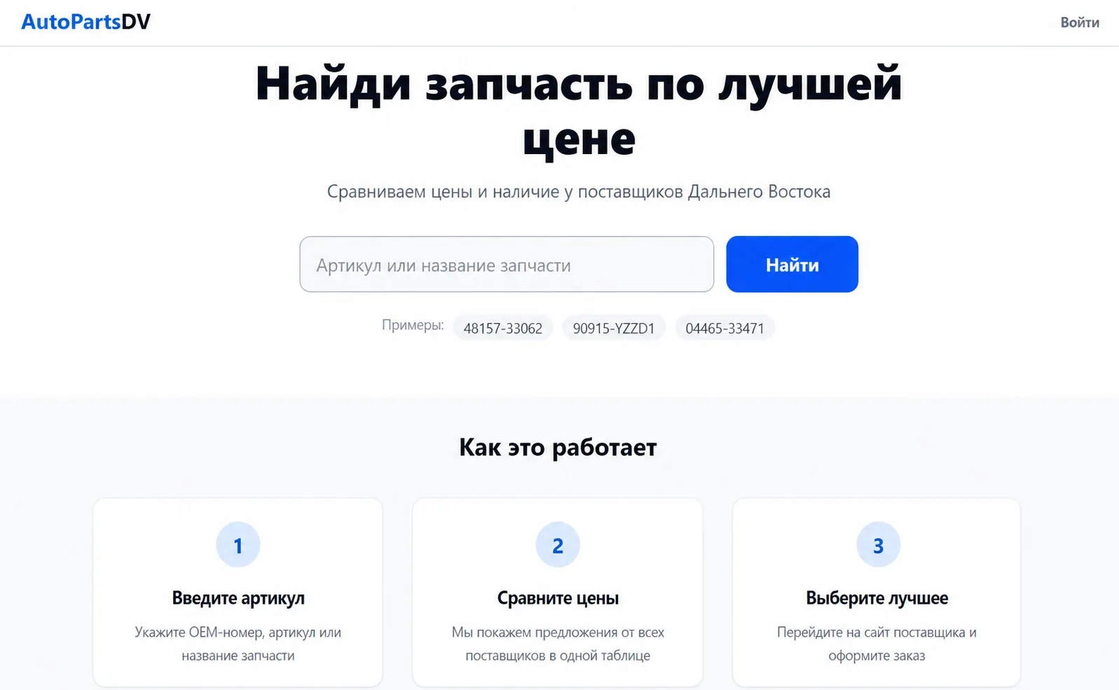 Интерфейс B2B-сервиса AutoPartsDV
